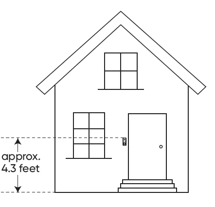 Wyze Video Doorbell V2 User Guide Wyze Video Doorbell V2 6