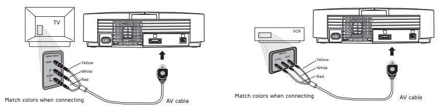 Xbox Original Console 2001-1