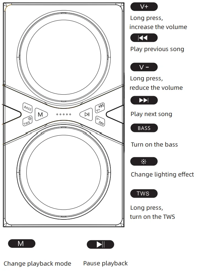 YIER BB-02 Portable Wireless Speaker User Guide 1