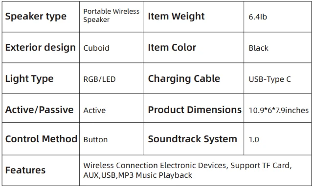 YIER BB-02 Portable Wireless Speaker User Guide 3