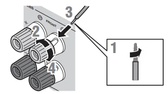 Yamaha RX-V367 Home Theater AV Receiver User Guide Yamaha RX-V367 Home Theater AV Receiver-17