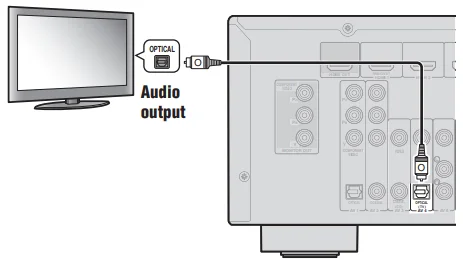 Yamaha RX-V367 Home Theater AV Receiver User Guide Yamaha RX-V367 Home Theater AV Receiver-23