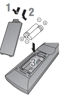 Yamaha RX-V367 Home Theater AV Receiver User Guide Yamaha RX-V367 Home Theater AV Receiver-7