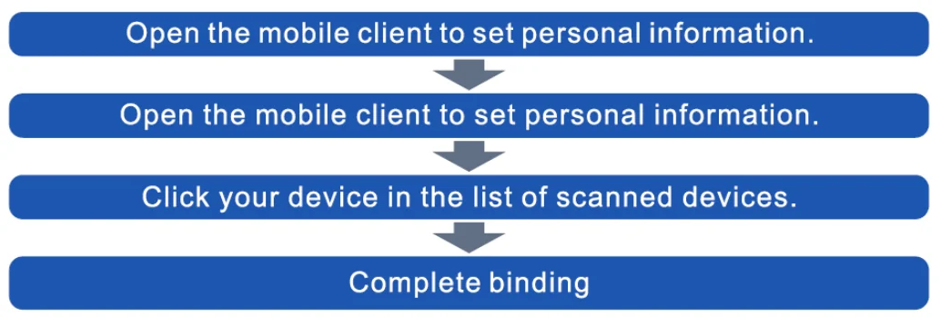 ZMARTWATCH C20 Pro Smart Watch-3