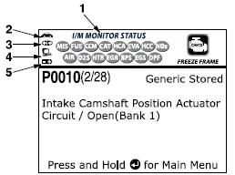 Zurich 63808 ZR4 OBD2 Code Reader Scanner-2