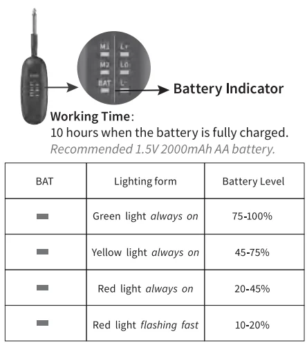 AFUOO W60 Pro Wireless Microphone Set-10