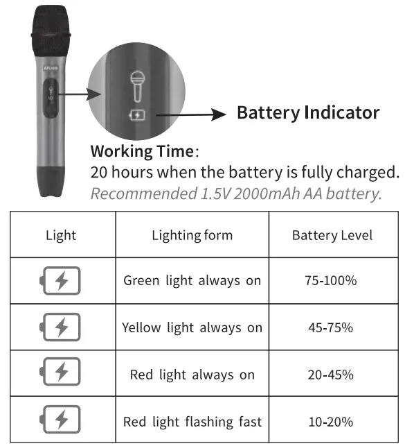 AFUOO W60 Pro Wireless Microphone Set-7