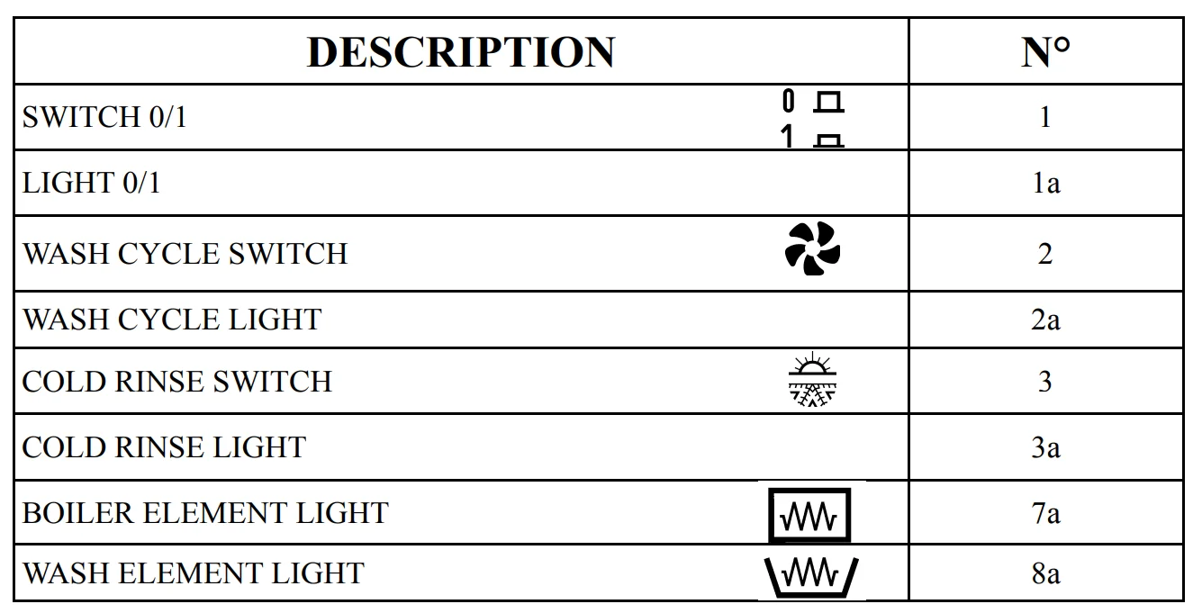 Adexa 5000ST and 4000BT Gravity Drain System 10