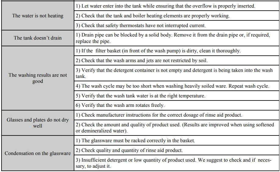 Adexa 5000ST and 4000BT Gravity Drain System 21