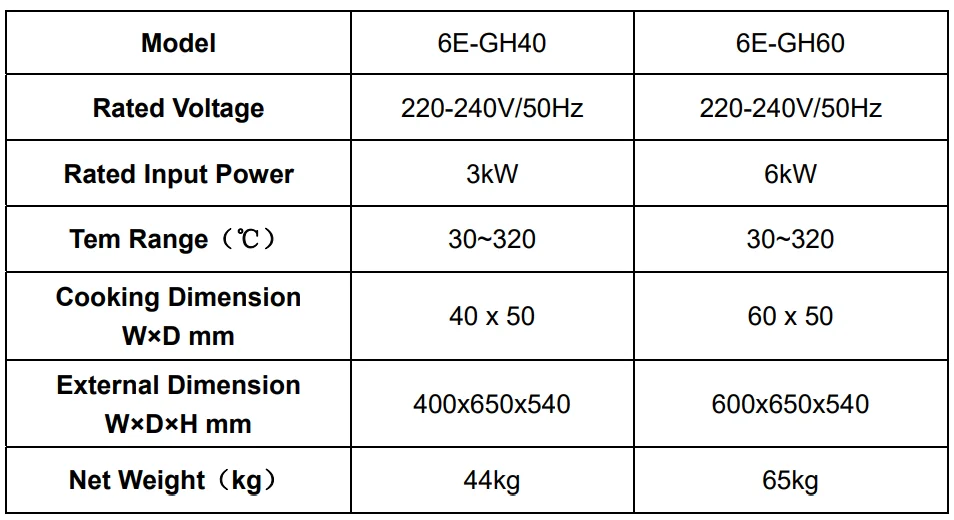 Adexa 6E-GH60 Commercial 6kw Electric Griddle-1