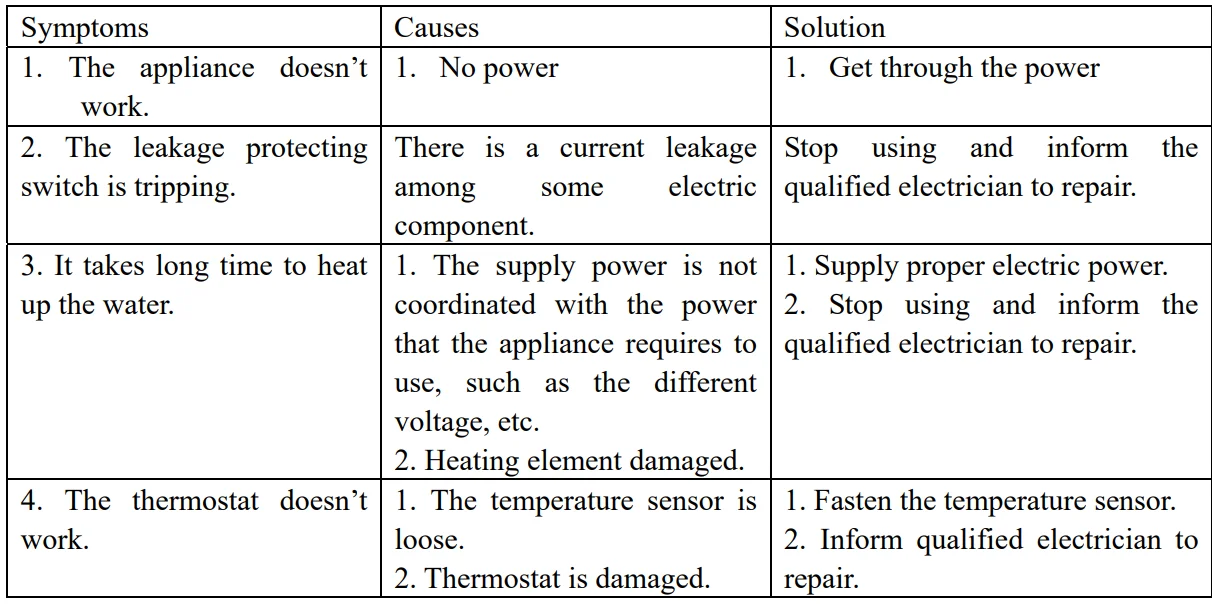 Adexa 6E-GH60 Commercial 6kw Electric Griddle-4