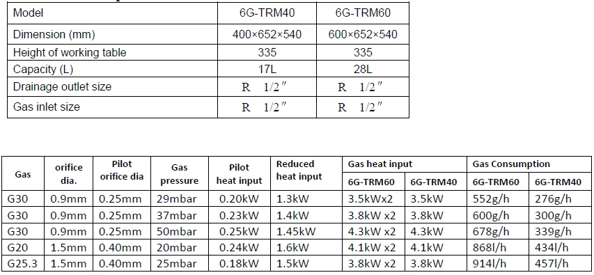 Adexa 6G-TRM60 Commercial Gas Pasta Boiler-9