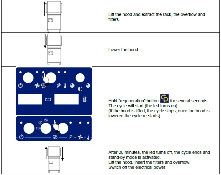 Adexa ADX10T Pass Through Dishwasher-19