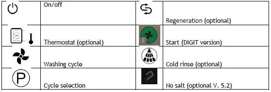 Adexa ADX10T Pass Through Dishwasher-2