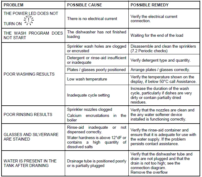 Adexa ADX10T Pass Through Dishwasher-21