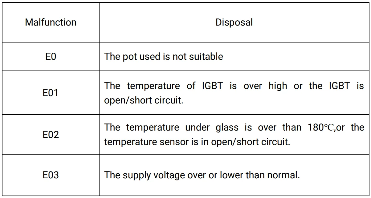 Adexa CIC2800 Commercial Double Zone Induction Hob- 13