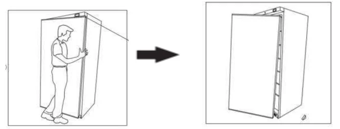 Adexa DWR200W Commercial Refrigerator Instruction Manual Adexa DWR200W Commercial Refrigerator Instruction Manual 4