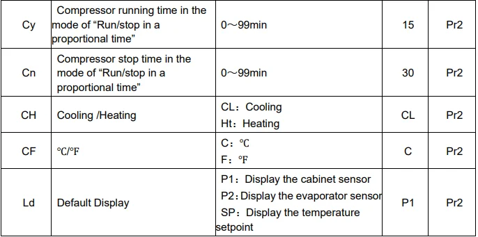 Adexa ECS-10HT1 Temperature Controller Instruction Manual 4