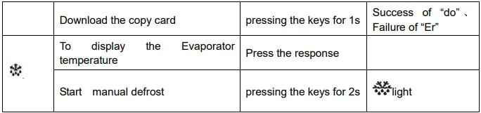 Adexa ECS-10HT1 Temperature Controller Instruction Manual 7