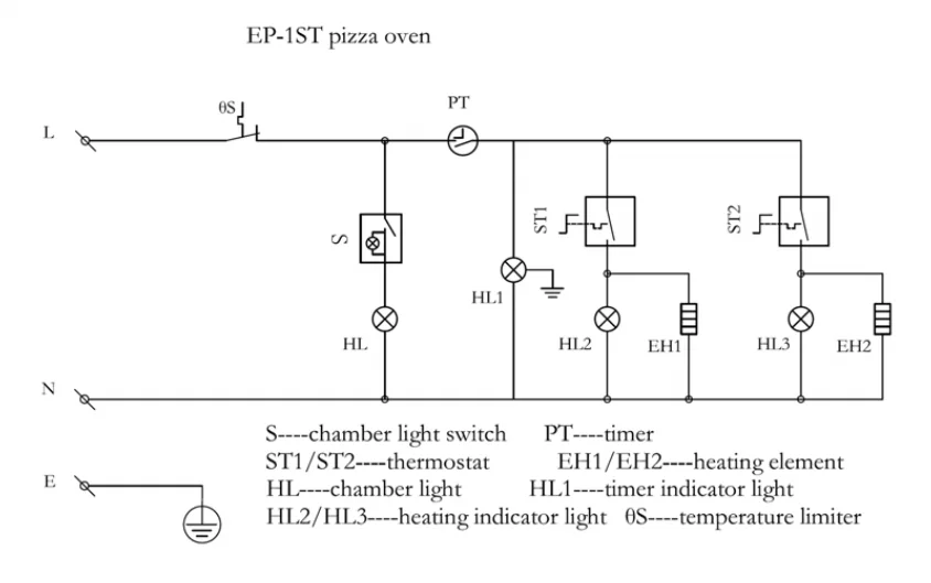 Adexa EP-2ST Electric Pizza Oven-4