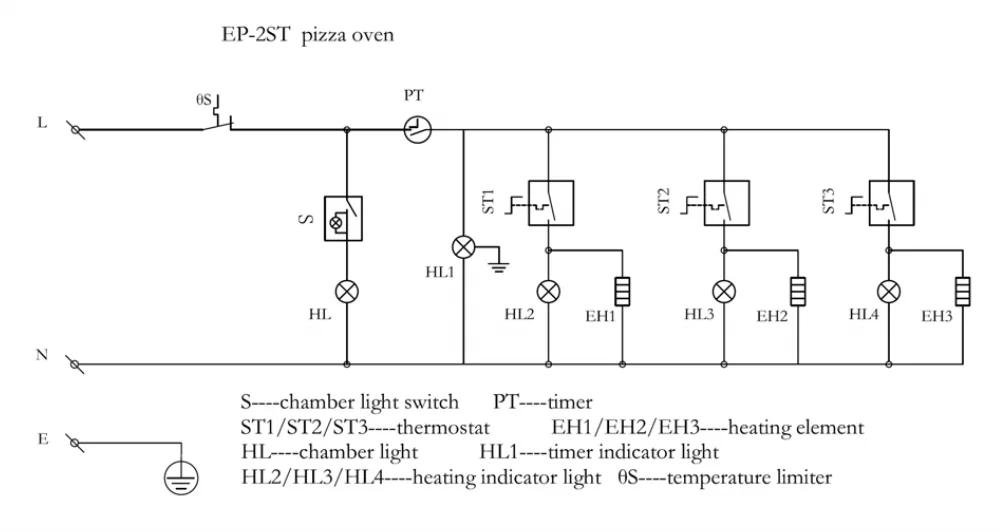 Adexa EP-2ST Electric Pizza Oven-5