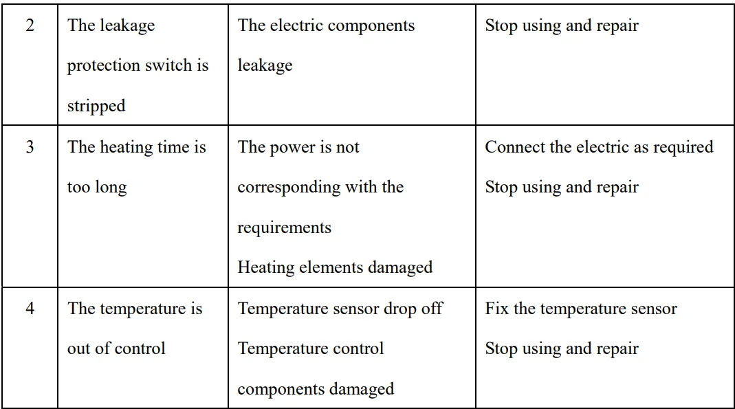 Adexa EP-2ST Electric Pizza Oven-7