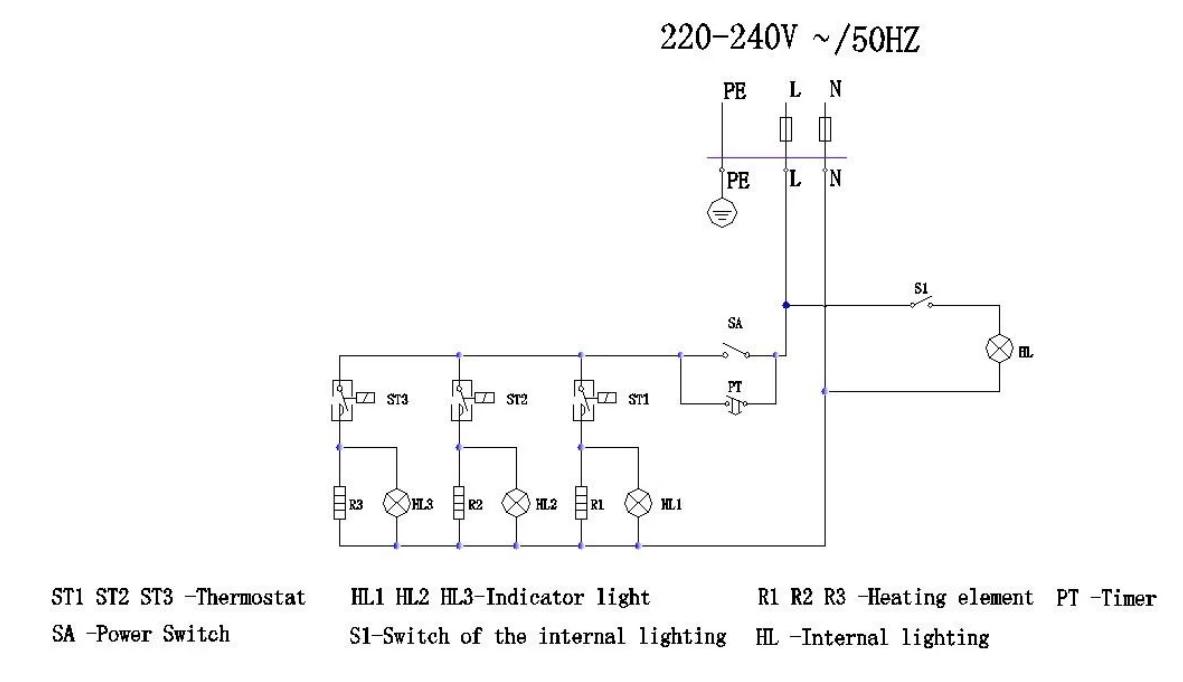 Adexa EP2PT Commercial Double Pizza Oven-11