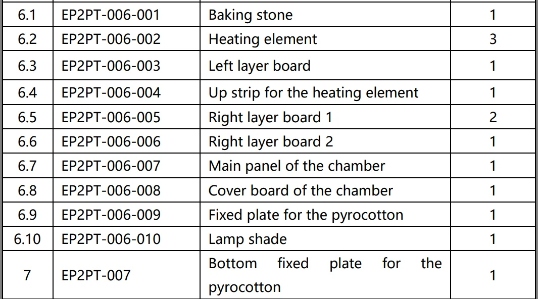 Adexa EP2PT Commercial Double Pizza Oven-7