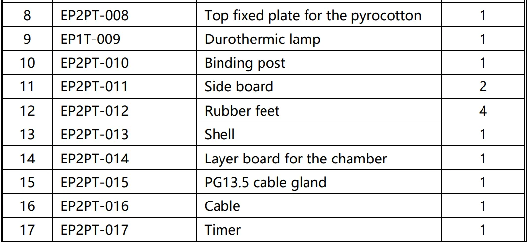 Adexa EP2PT Commercial Double Pizza Oven-8