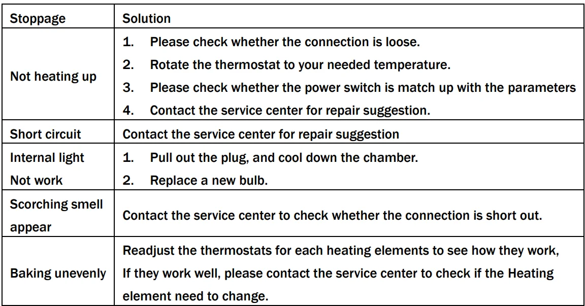 Adexa EP2PT Commercial Double Pizza Oven-9