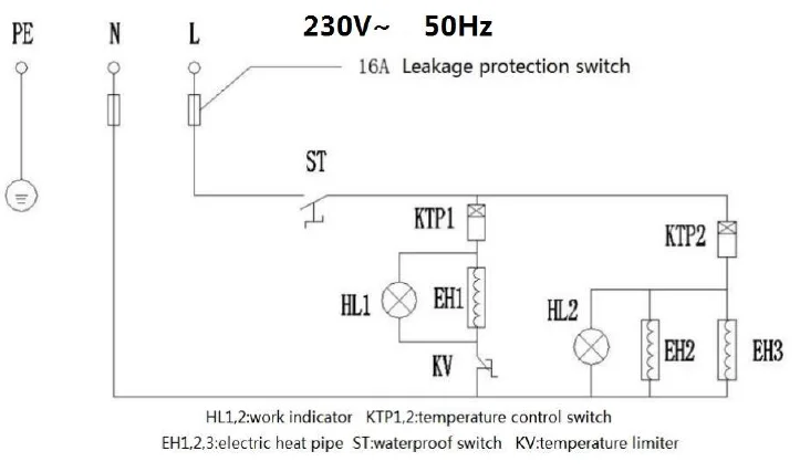 Adexa HYH-5WS Food Warmer Cart-5