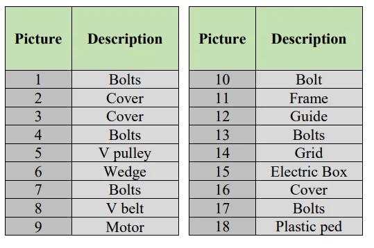 Adexa IBT Series Planetary Mixer User Manual Adexa IBT Series Planetary Mixer 10