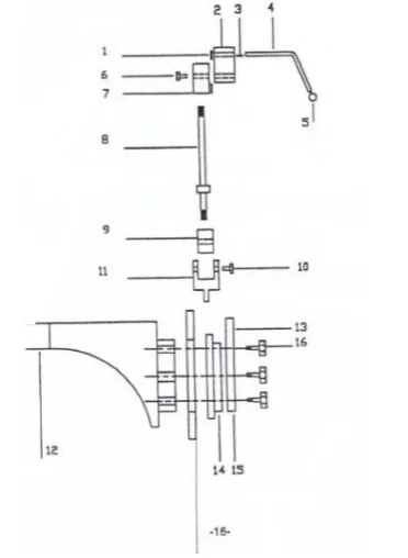 Adexa IBT Series Planetary Mixer User Manual Adexa IBT Series Planetary Mixer 5