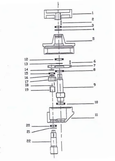 Adexa IBT Series Planetary Mixer User Manual Adexa IBT Series Planetary Mixer 7