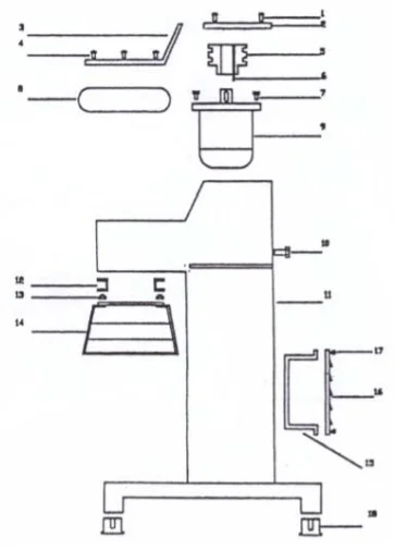 Adexa IBT Series Planetary Mixer User Manual Adexa IBT Series Planetary Mixer 9