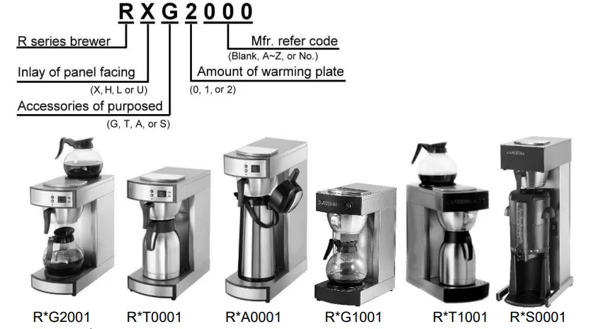 Adexa R-Series Commercial Coffee Brewer 1