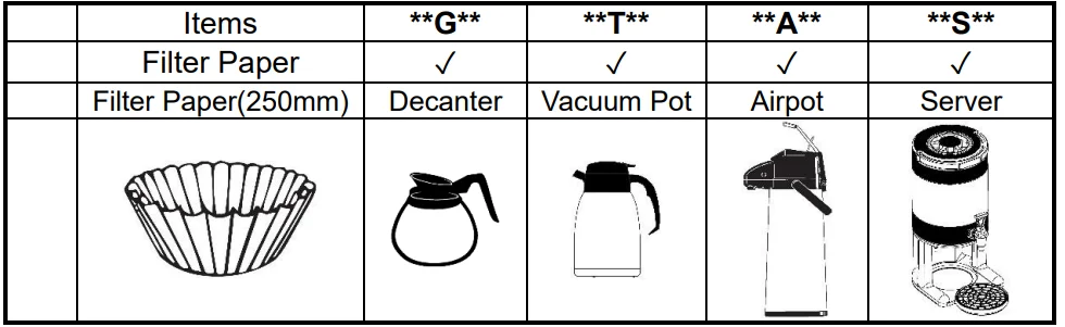 Adexa R-Series Commercial Coffee Brewer 4