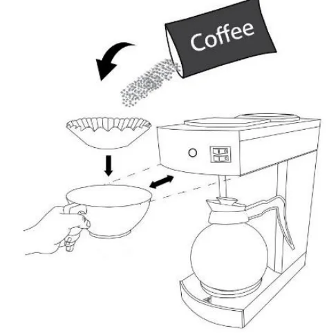 Adexa R-Series Commercial Coffee Brewer 8