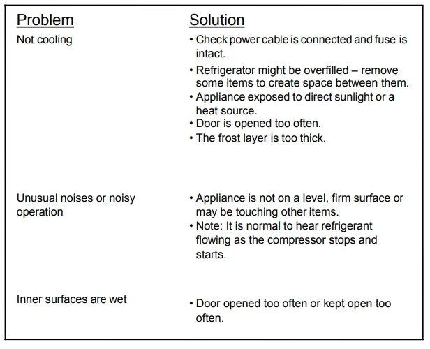 Adexa YC-280 Pharmacy Refrigerator 1
