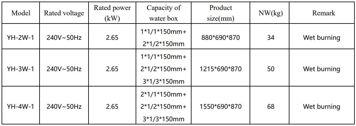 Adexa YH-W-1 Series Electric Food Warmer Cart-1