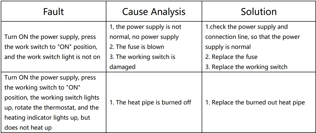 Adexa YH-W-1 Series Electric Food Warmer Cart-5