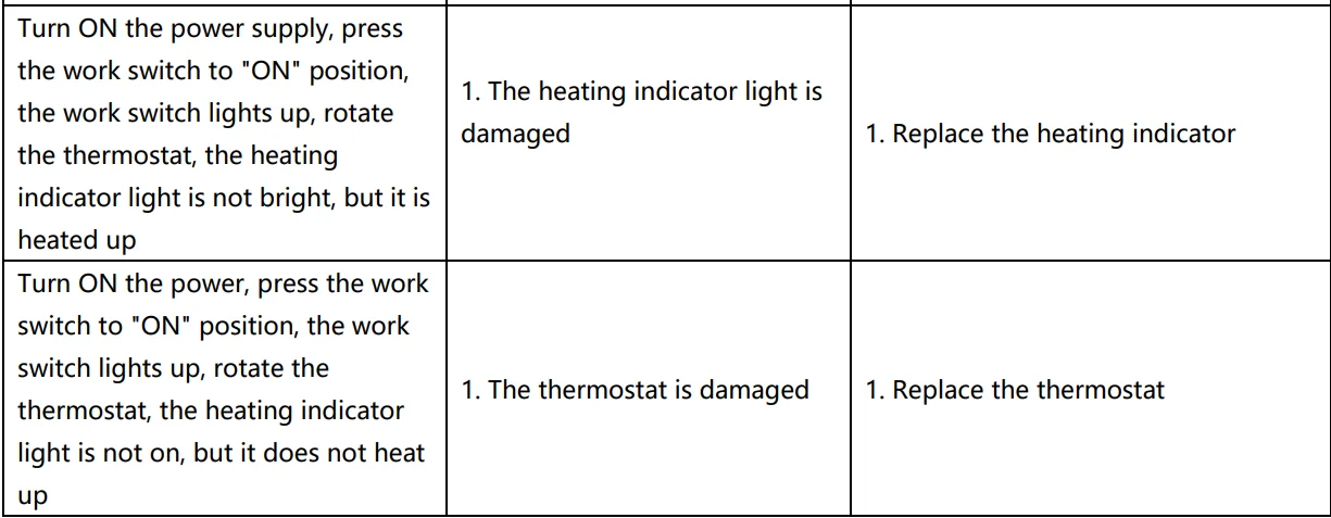 Adexa YH-W-1 Series Electric Food Warmer Cart-6