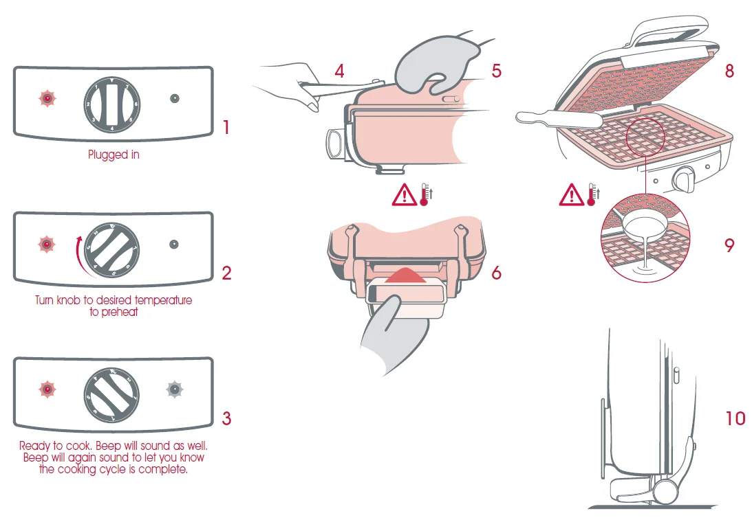 All-Clad 4 Square Belgian Waffle Maker User Manual All-Clad 4 Square Belgian Waffle Maker 2