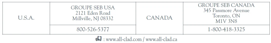 All-Clad 4 Square Belgian Waffle Maker User Manual All-Clad 4 Square Belgian Waffle Maker 3