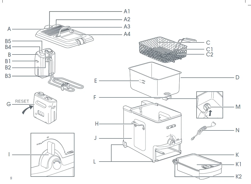 All-Clad EZ Clean Pro 3.5L Electric Deep Fryer 1