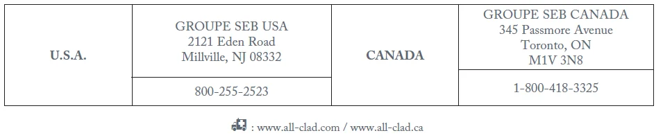 All-Clad EZ Clean Pro 3.5L Electric Deep Fryer 7