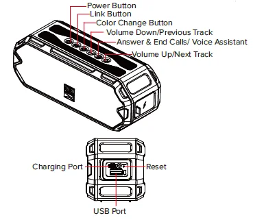 Altec HydraJolt Everythingproof Wireless Speaker-1a