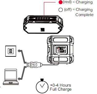 Altec HydraJolt Everythingproof Wireless Speaker-4a