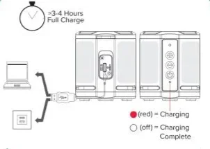 Altec IMW1020 HydraMicro Everythingproof Wireless Speaker-4