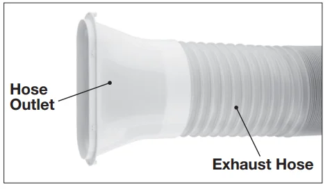 Arlec PA1201GB Portable Air Conditioner User Guide 5